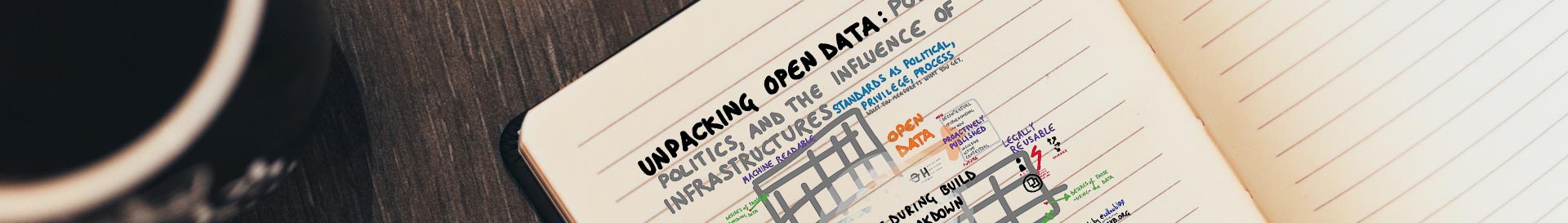 Lees meer over Open Data